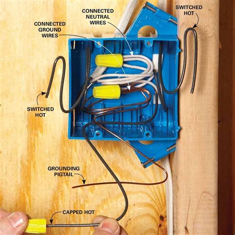 3 wires in electrical box|electrical box wiring size.